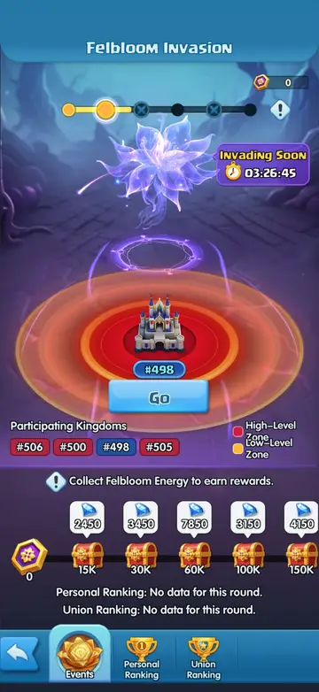 The event screen: countdown, participating kingdoms and the first milestone chests.
