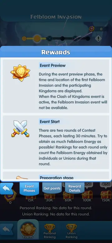 Event rules: preview and the two 30-minute Contest Phases.