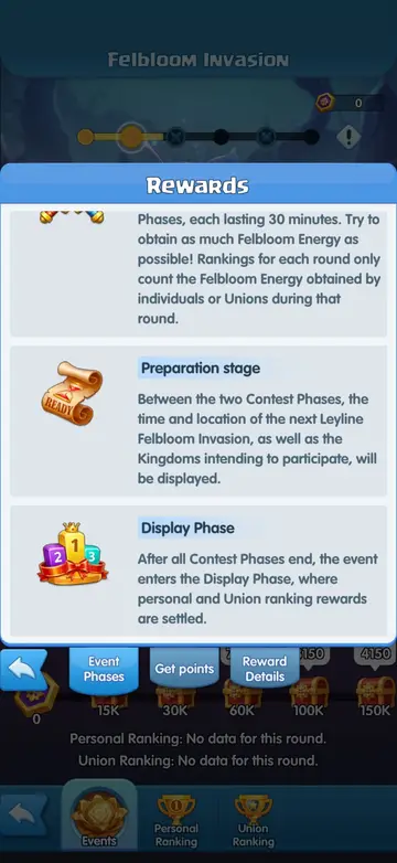 Preparation Stage between rounds, Display Phase at the end.