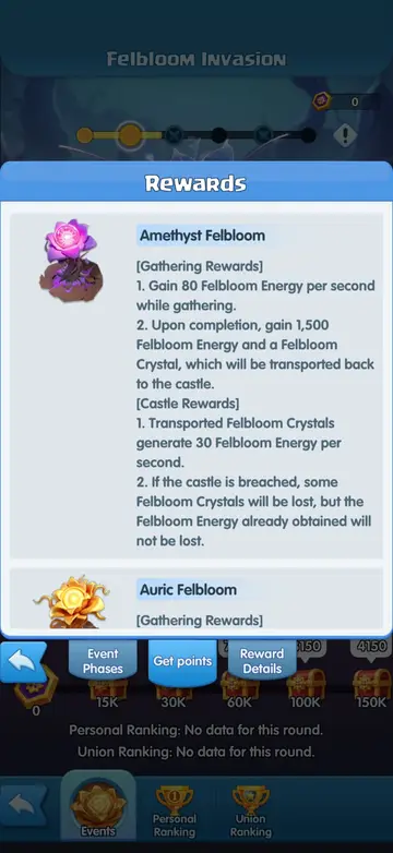 Amethyst Felbloom: 80/sec, +1,500 and a Crystal (30/sec at your castle).