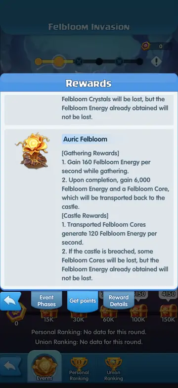 Auric Felbloom: 160/sec, +6,000 and a Core (120/sec at your castle).