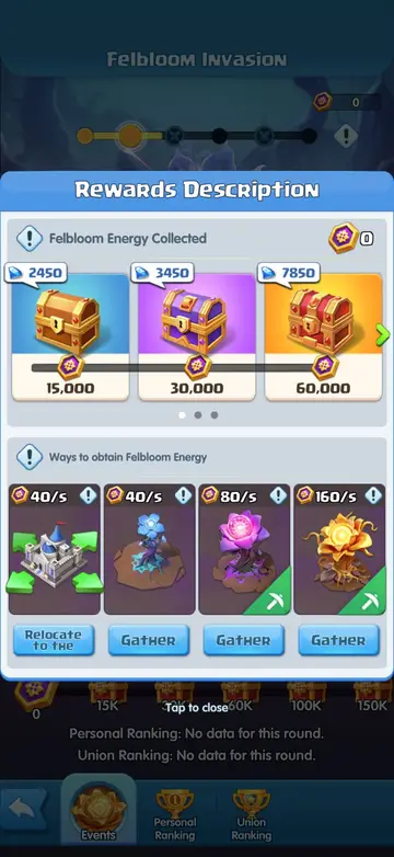 First milestone chests (15K, 30K, 60K).