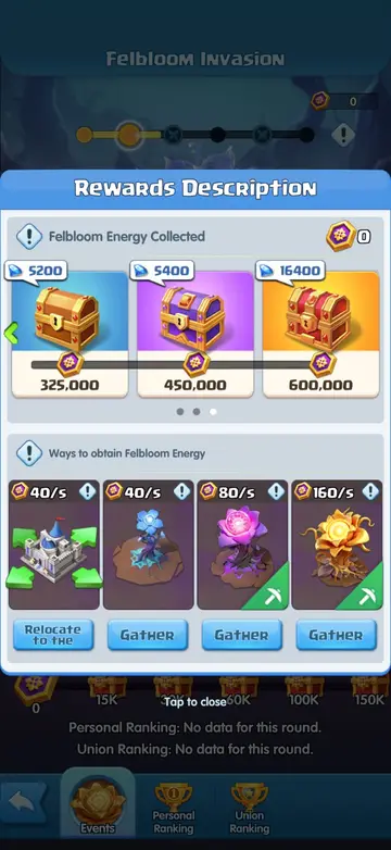 Last milestone chests (325K, 450K, 600K).
